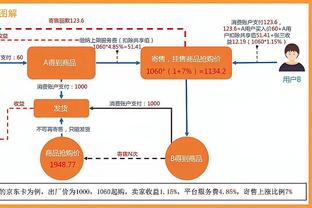 xổ số bạc liêu ngày 18 tháng 6 năm 2019 Ảnh chụp màn hình 0